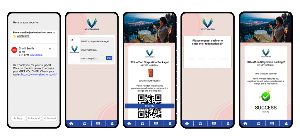 incentive automation
