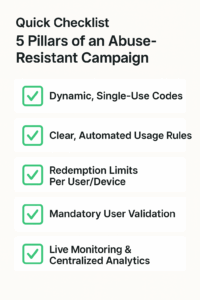 image of checklist for fraud proof campaign