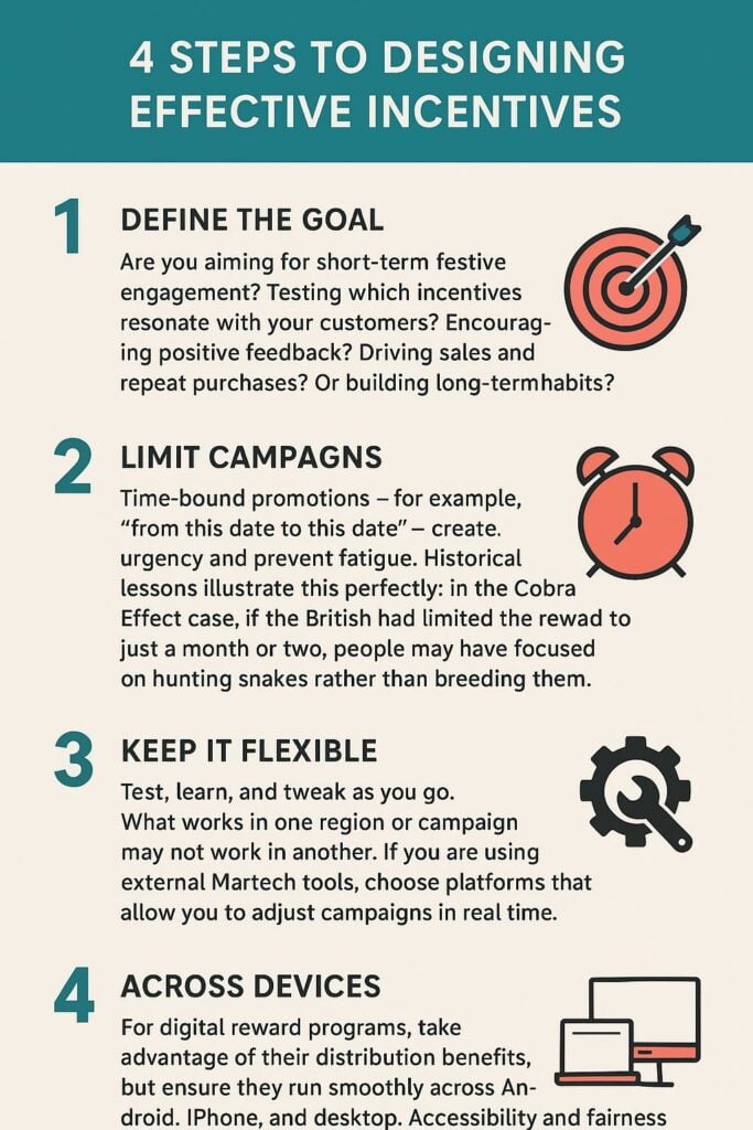 better-incentives