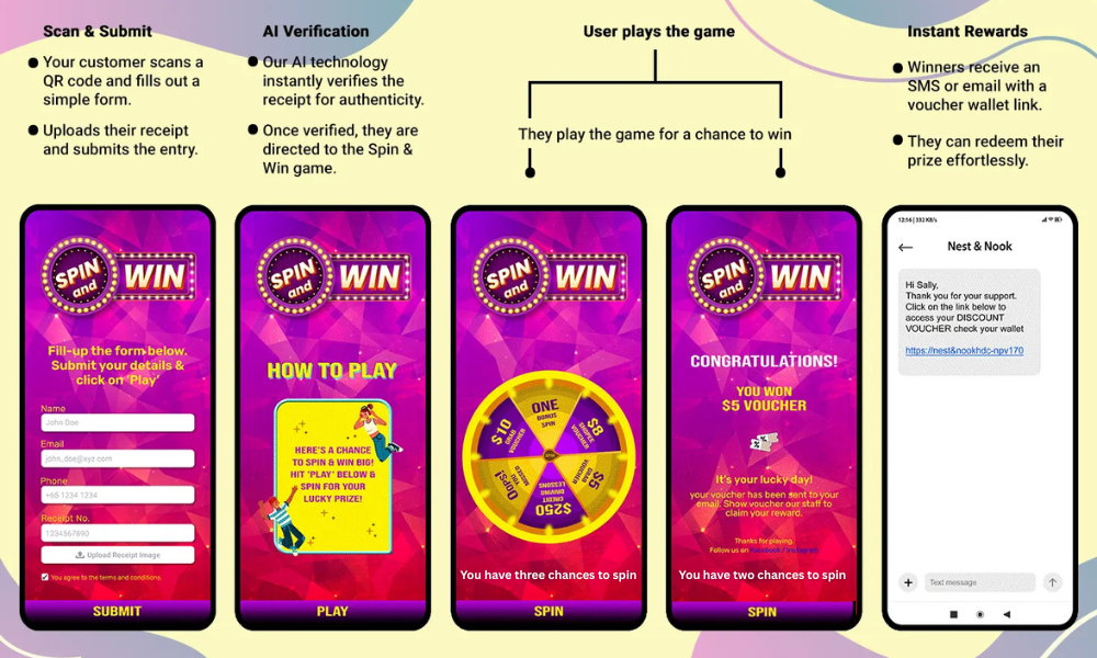 Image of Spin the Wheel with Multiple chances